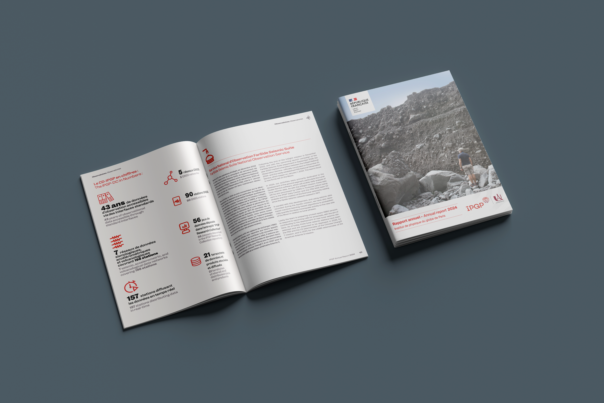 Rapport d'activité IPGP